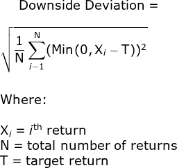 Our Approach for Optimizing a Forex Portfolio | downside deviation equation
