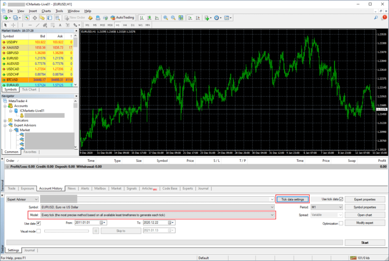 How to Backtest Expert Advisors the Right Way - MetaTrader 4 Strategy Tester 02