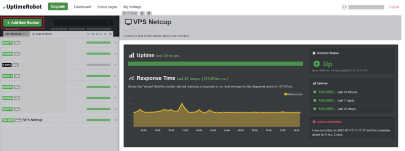 Preparing for a Forex VPS Failure | UptimeRobot Dashboard VPS Netcup 01