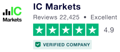 IC Markets - Best FOREX Broker | trustpilot ic markets 03